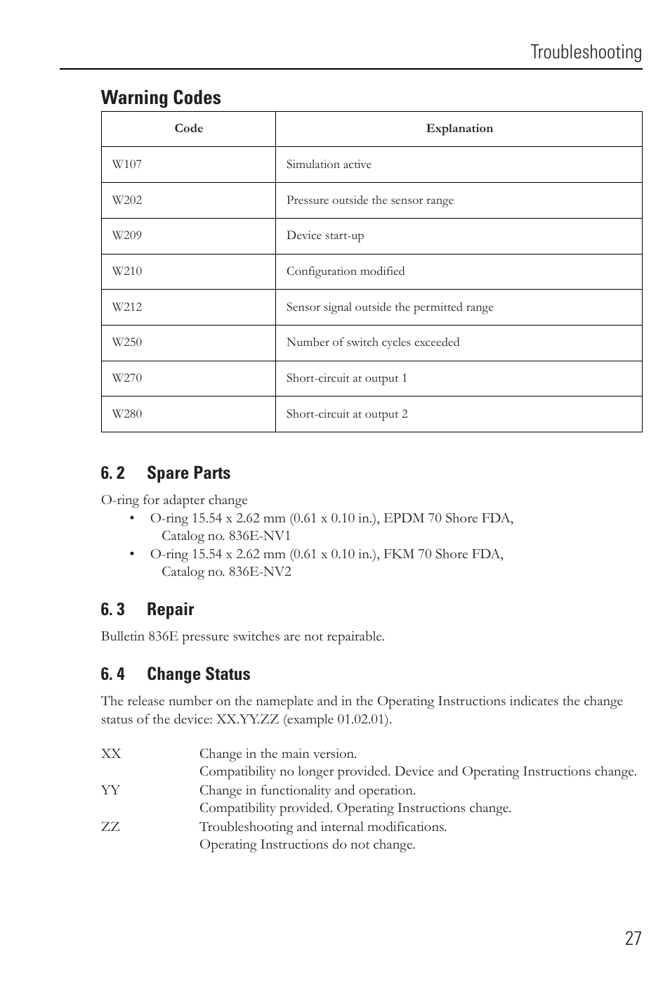 Troubleshooting 27 warning codes, 2 spare parts, 3 repair | 4 change status | Rockwell Automation 836E Solid-State Pressure Sensors User Manual | Page 27 / 32