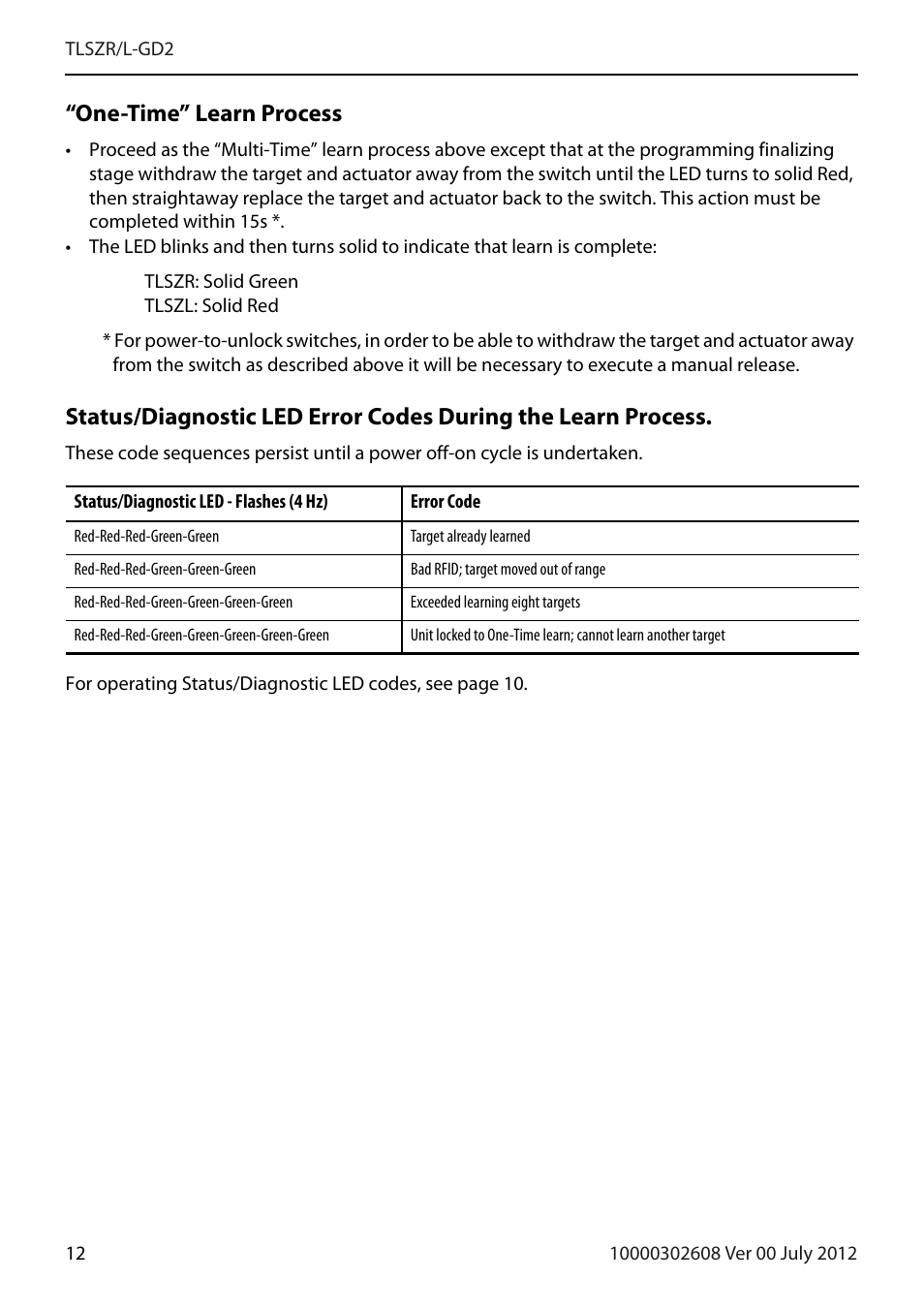 One-time” learn process | Rockwell Automation 440G-TLSZR-L-GD2 Guard Locking Switch User Manual | Page 12 / 16