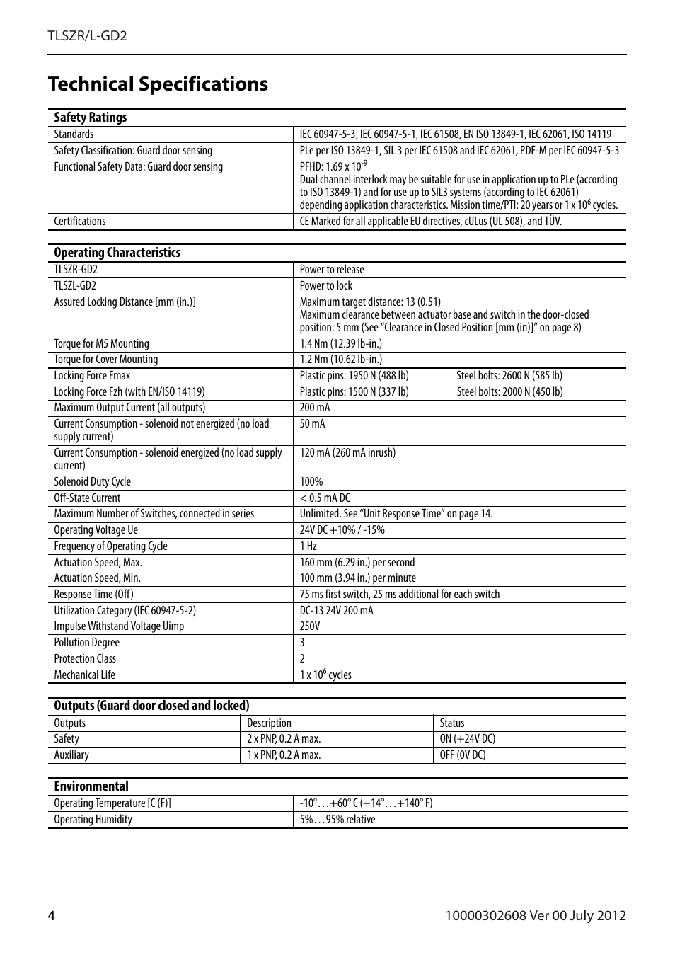 Technical specifications | Rockwell Automation 440G-TLSZR-L-GD2 Guard Locking Switch User Manual | Page 4 / 16