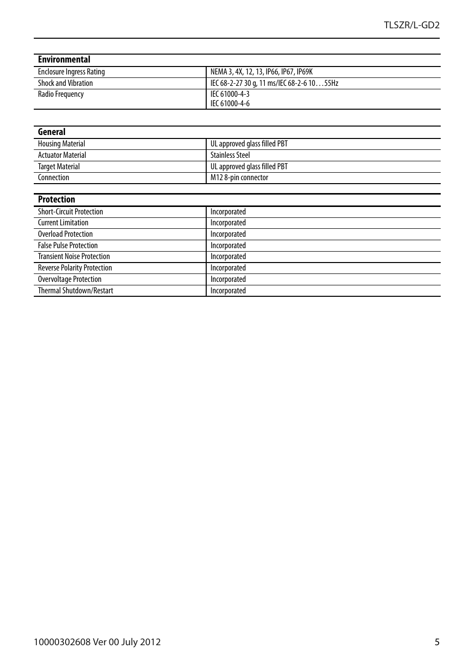 Rockwell Automation 440G-TLSZR-L-GD2 Guard Locking Switch User Manual | Page 5 / 16