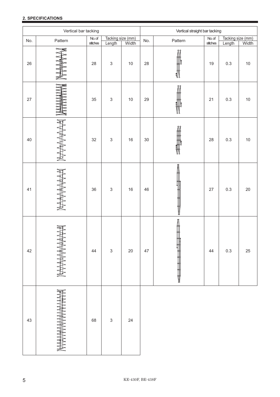 Brother BE-438F User Manual | Page 14 / 90