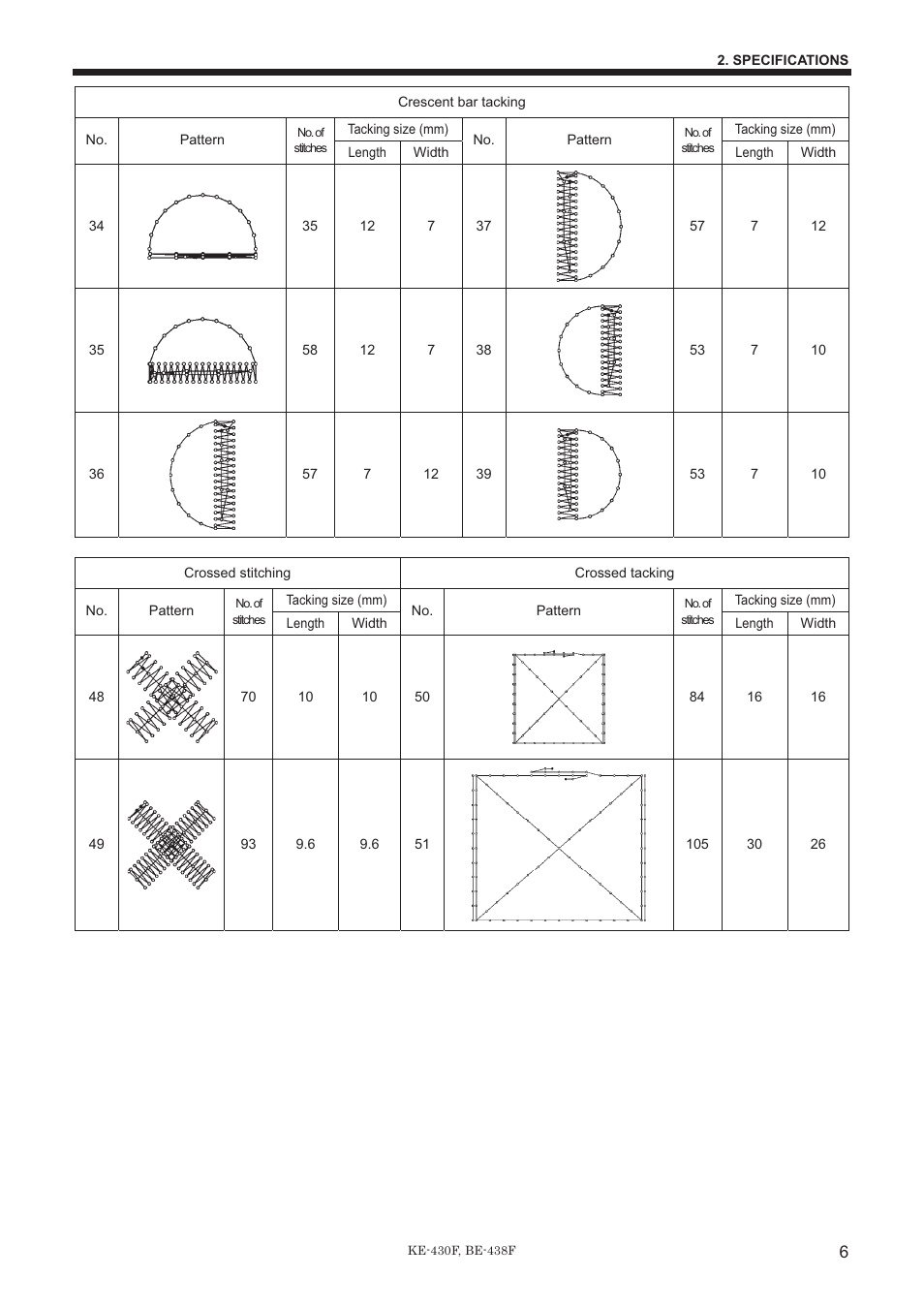Brother BE-438F User Manual | Page 15 / 90