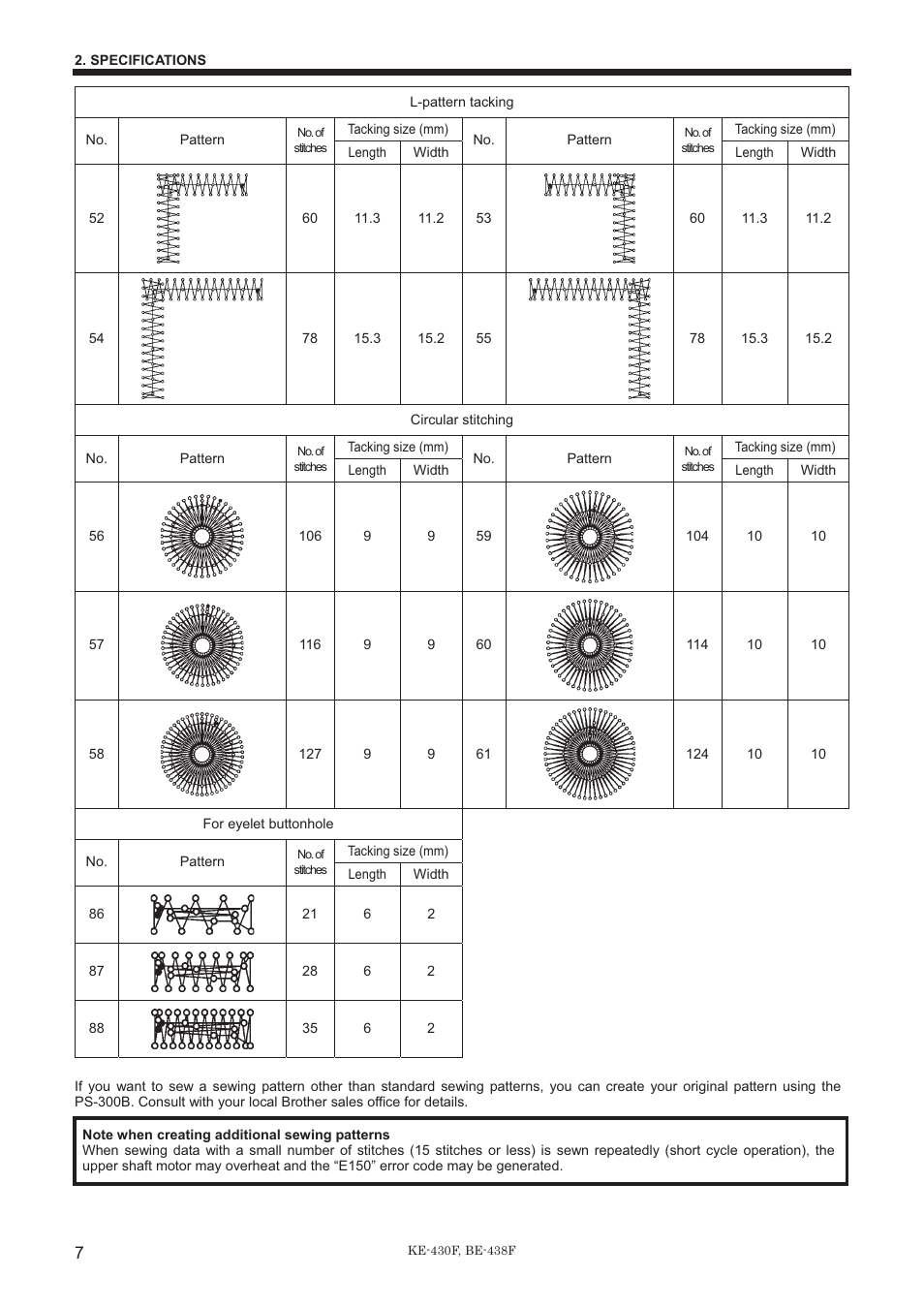 Brother BE-438F User Manual | Page 16 / 90