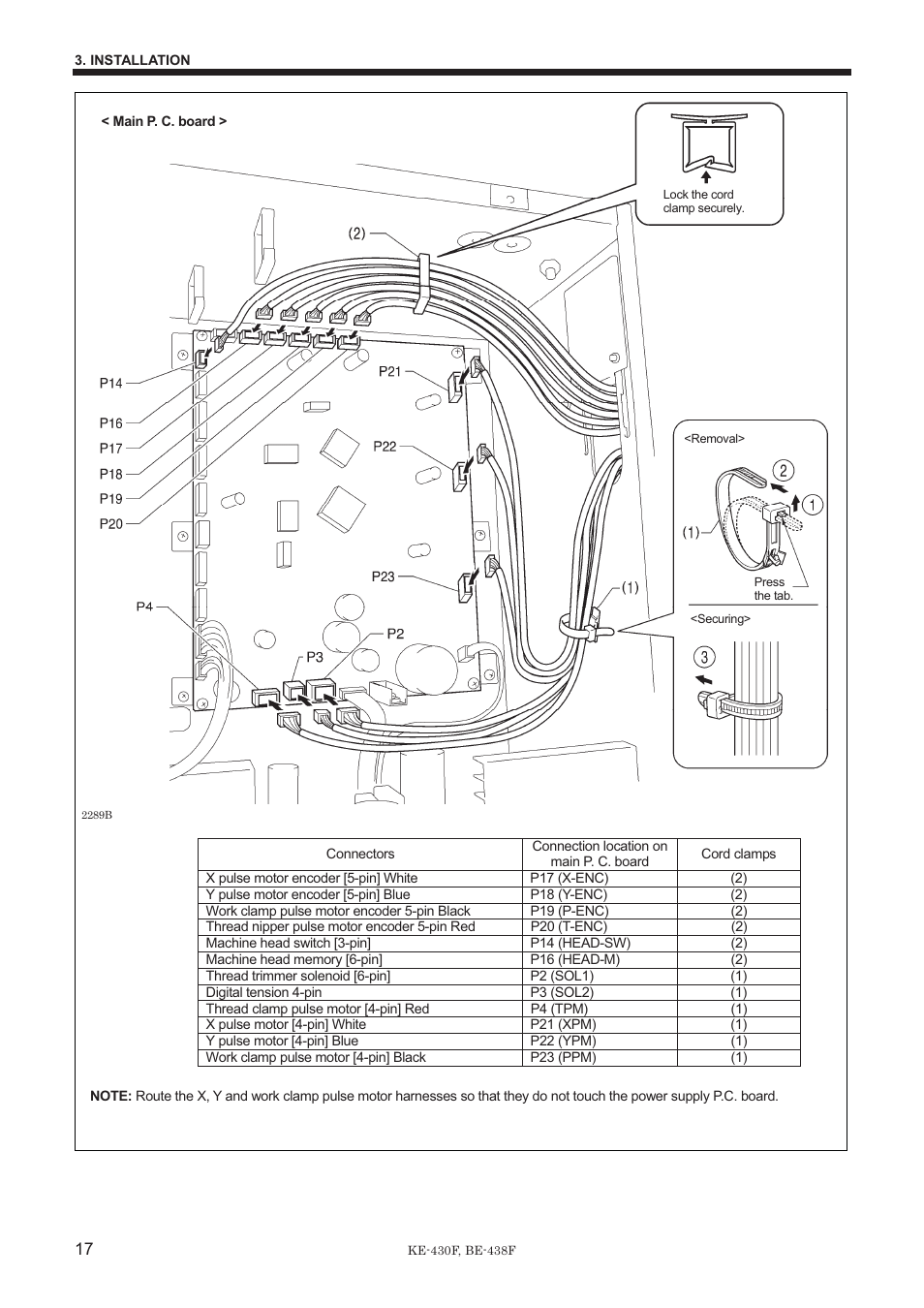 Brother BE-438F User Manual | Page 26 / 90