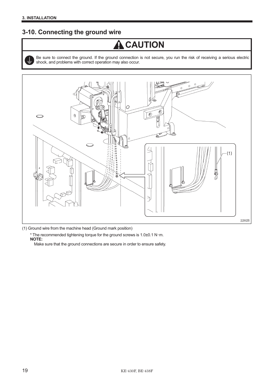 Caution, 10. connecting the ground wire | Brother BE-438F User Manual | Page 28 / 90