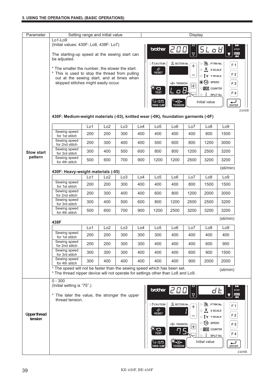 Brother BE-438F User Manual | Page 48 / 90