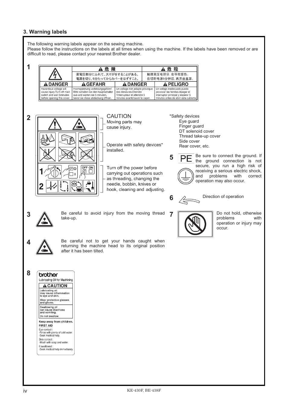 Brother BE-438F User Manual | Page 6 / 90