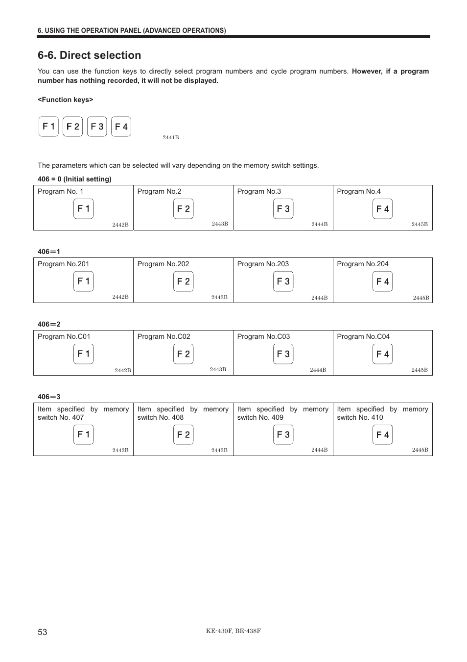 6. direct selection | Brother BE-438F User Manual | Page 62 / 90
