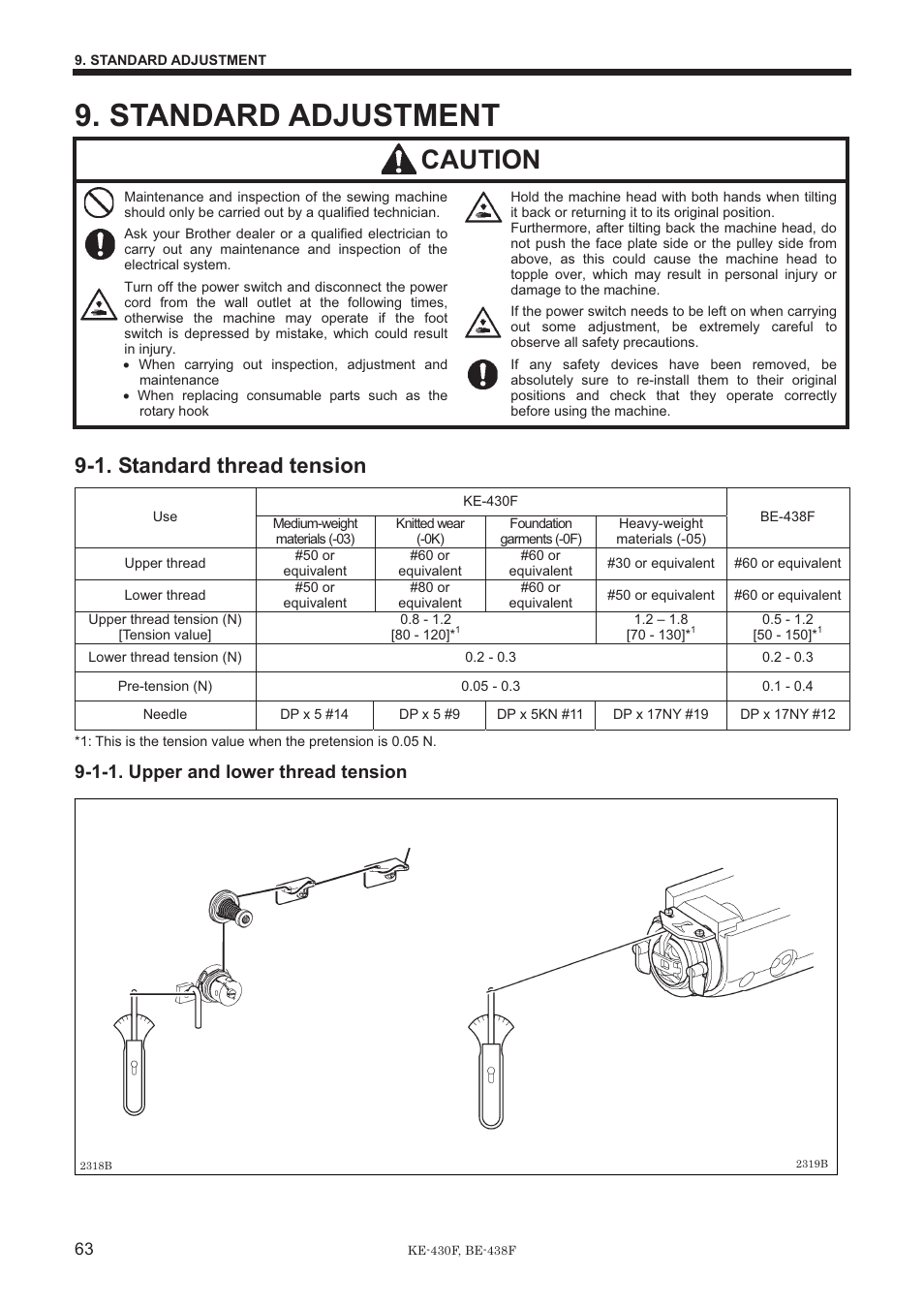 Standard adjustment, Caution, 1. standard thread tension | 1-1. upper and lower thread tension | Brother BE-438F User Manual | Page 72 / 90