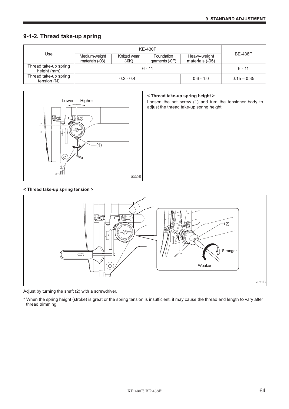 1-2. thread take-up spring | Brother BE-438F User Manual | Page 73 / 90
