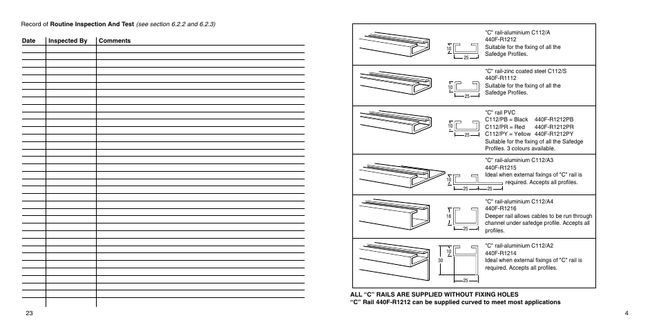 Rockwell Automation 440F Safedge Pressure Sensitive Safety Edge System User Manual | Page 5 / 14