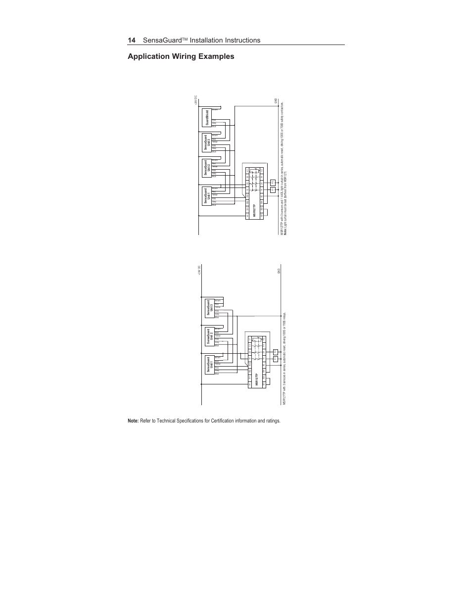 Application wiring examples, 14 sensaguard, Installation instructions | Rockwell Automation 440N SensaGuard Integrated Latch Unique Coded Installation Instructions User Manual | Page 14 / 20