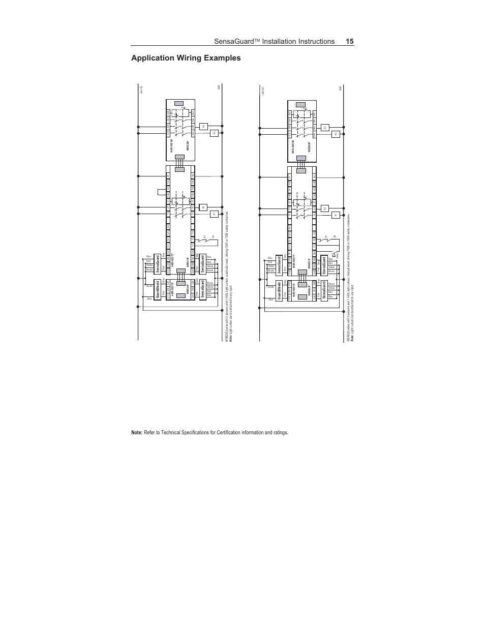 Application wiring examples, Sensaguard, Installation instructions 15 | Rockwell Automation 440N SensaGuard Integrated Latch Unique Coded Installation Instructions User Manual | Page 15 / 20