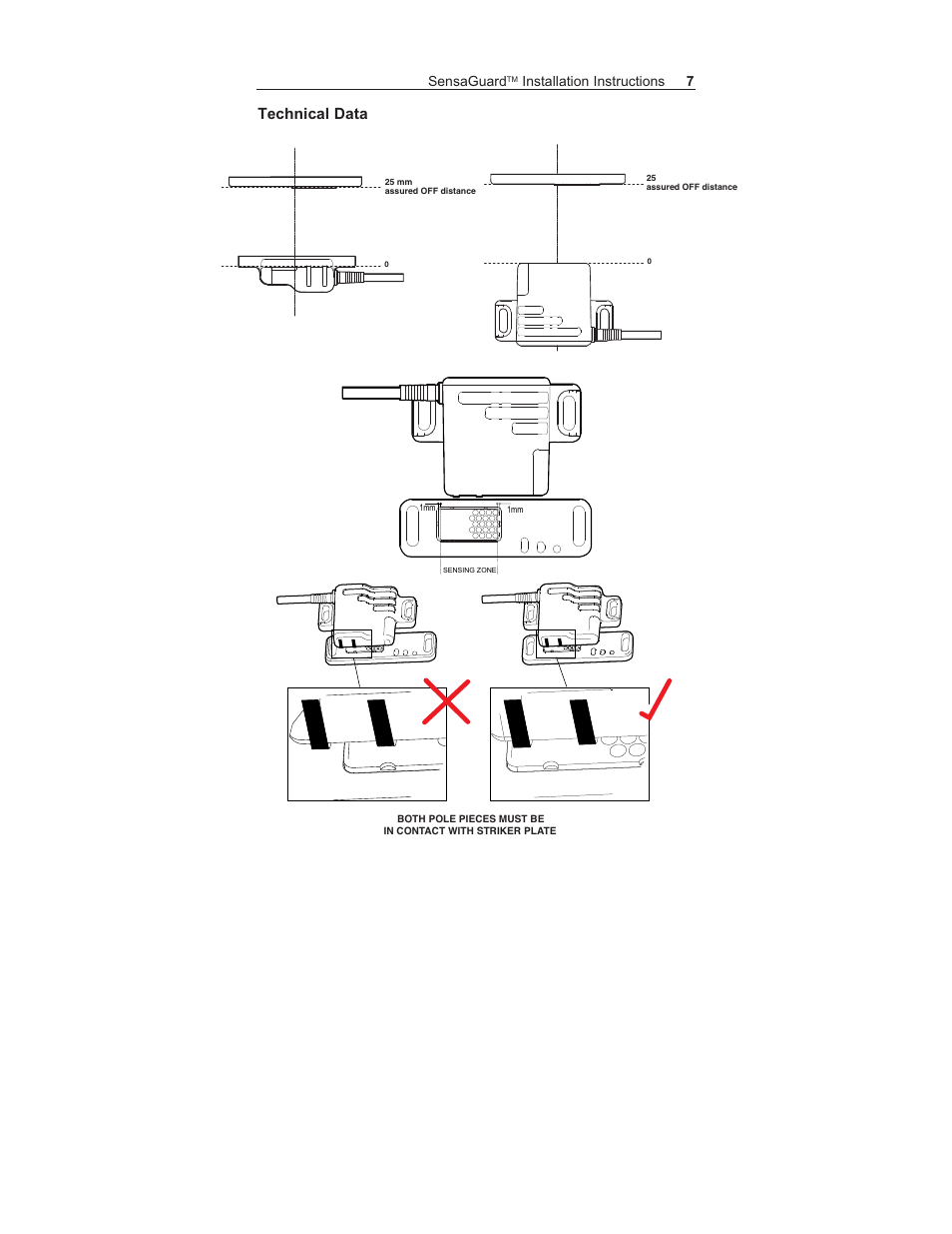 Technical data, Sensaguard, Installation instructions 7 | Rockwell Automation 440N SensaGuard Integrated Latch Unique Coded Installation Instructions User Manual | Page 7 / 20