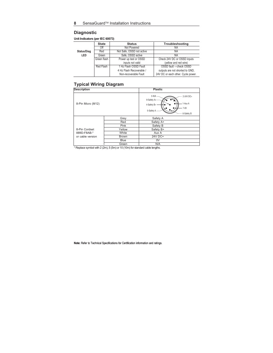 Diagnostic, Typical wiring diagram, 8sensaguard | Installation instructions | Rockwell Automation 440N SensaGuard Integrated Latch Unique Coded Installation Instructions User Manual | Page 8 / 20