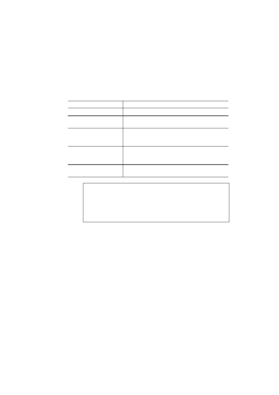 Save data, Save macro, Primary font | Secondary font, Download font | Brother HL-3400CN User Manual | Page 108 / 280