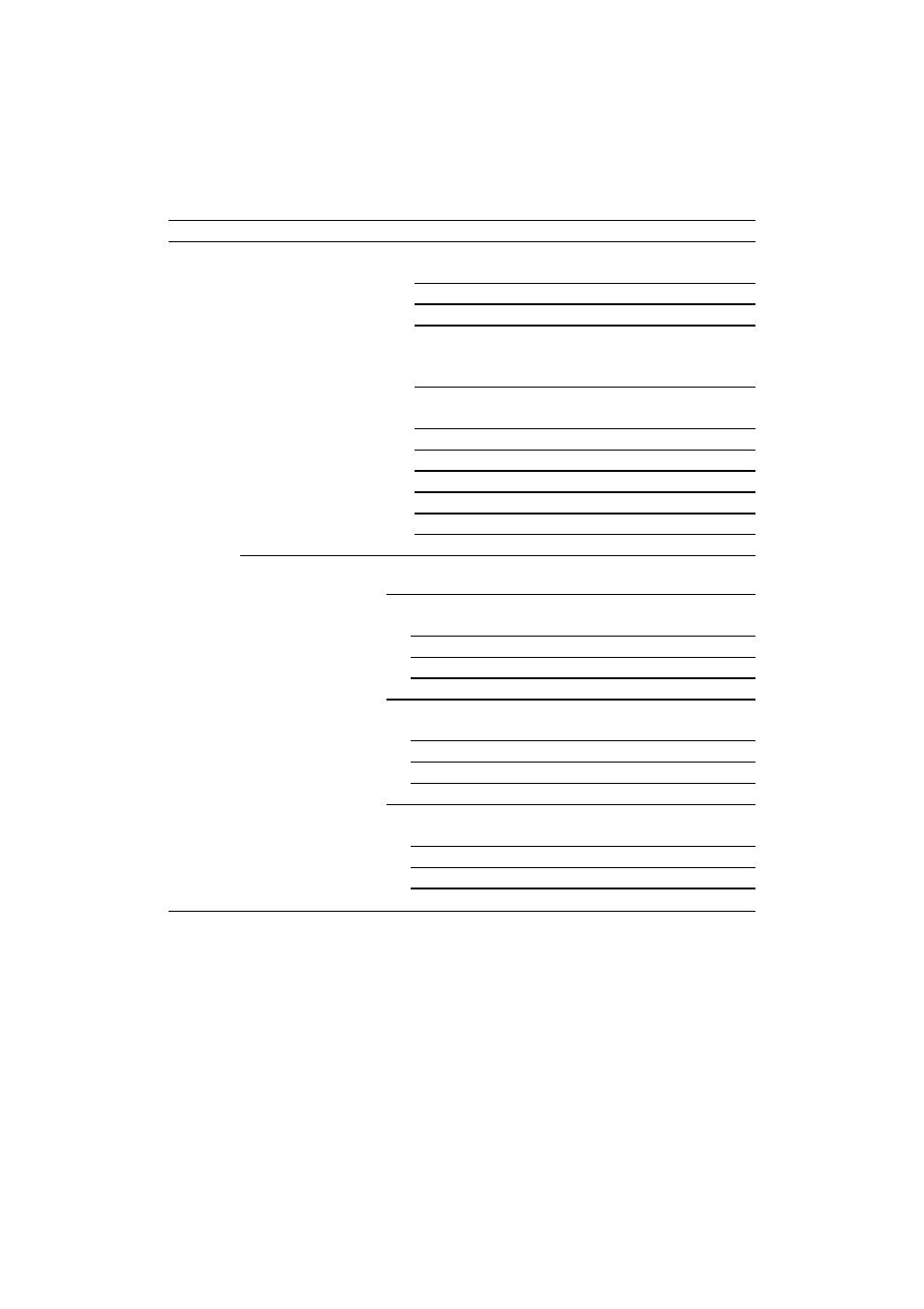 Brother HL-3400CN User Manual | Page 147 / 280