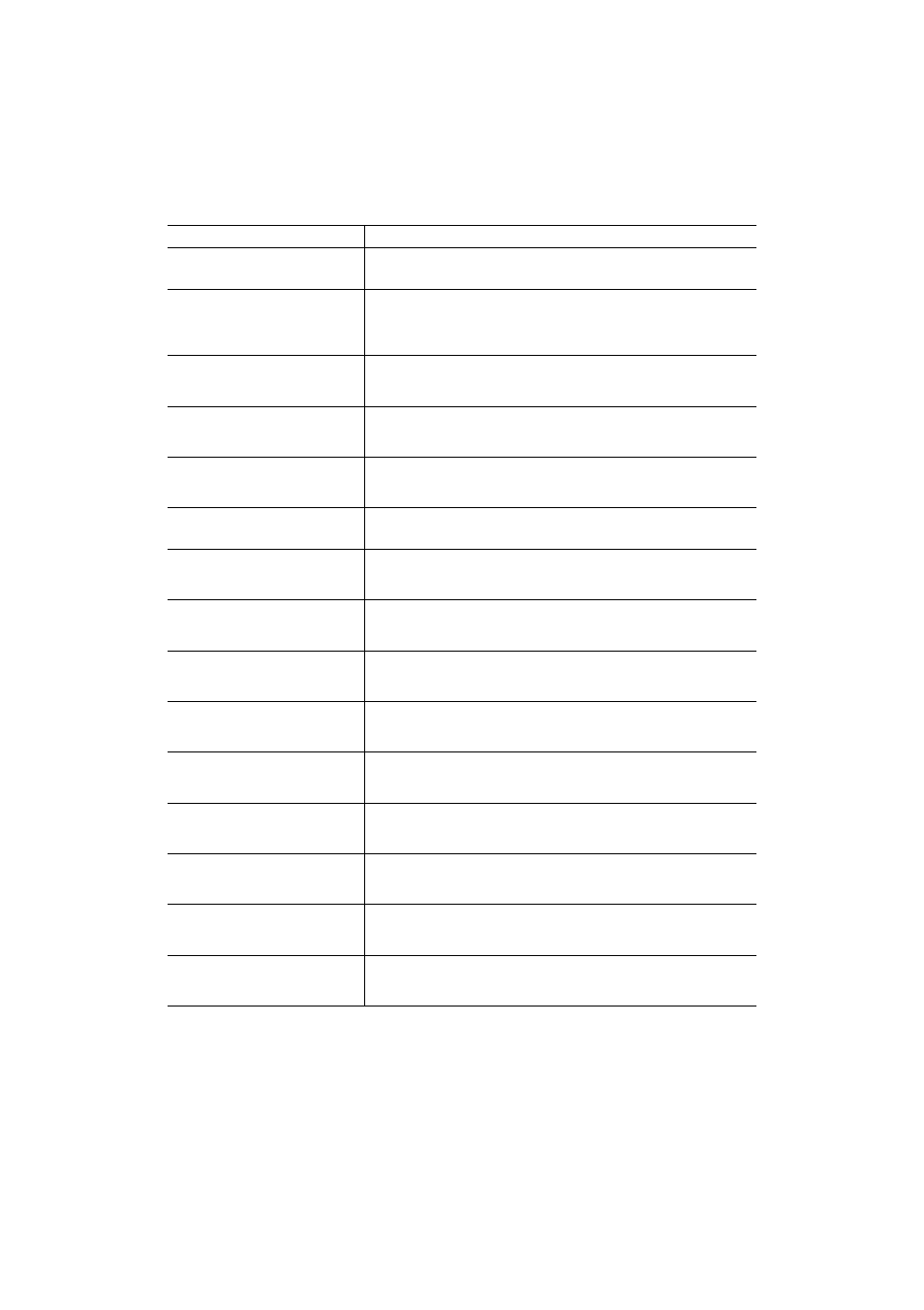 Brother HL-3400CN User Manual | Page 74 / 280