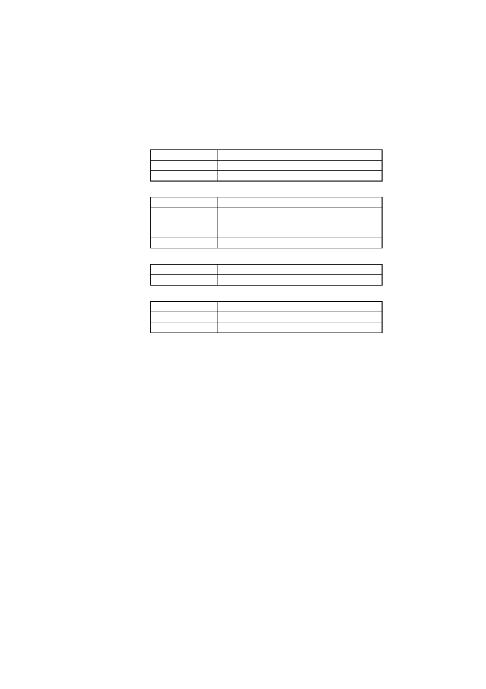 Leds, Leds 4-5 | Brother HL-3400CN User Manual | Page 76 / 280