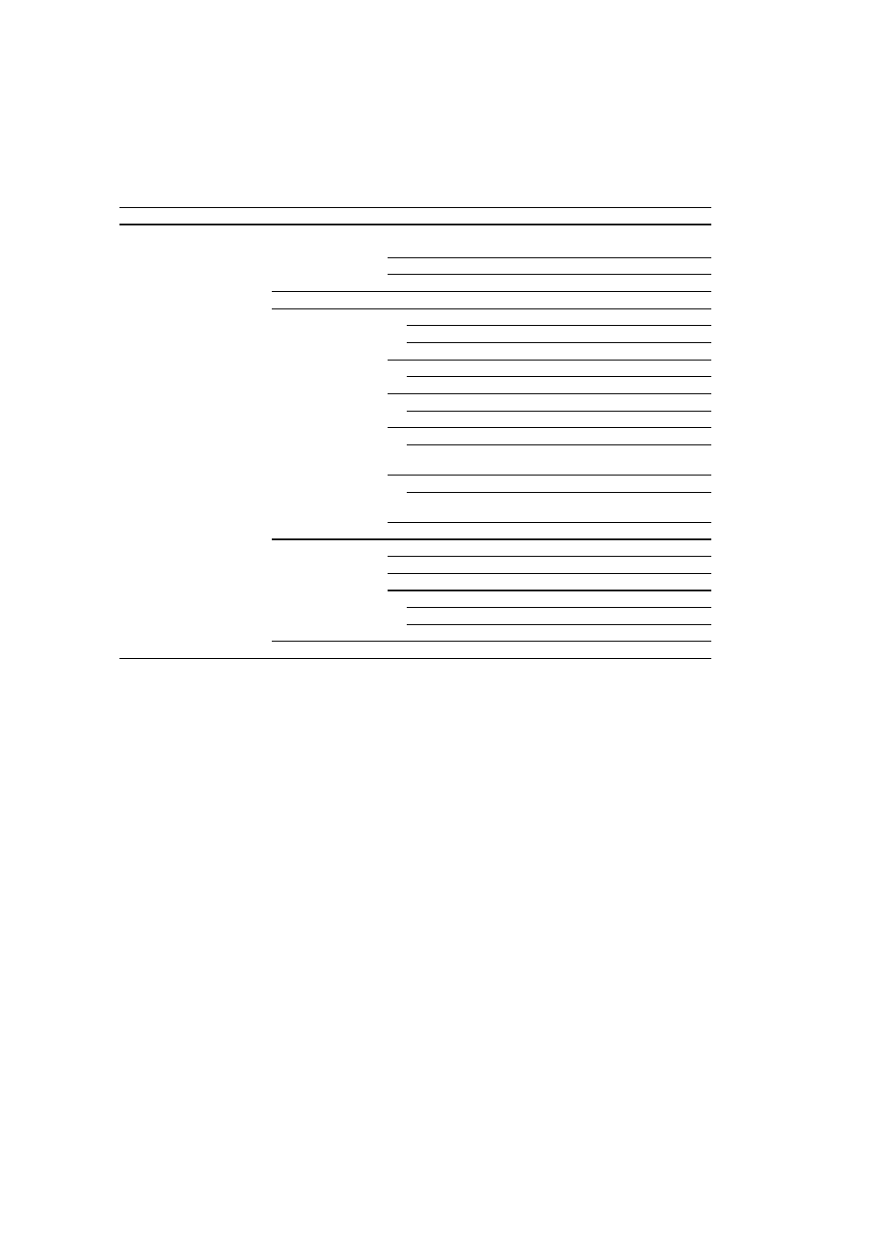 Brother HL-3400CN User Manual | Page 82 / 280