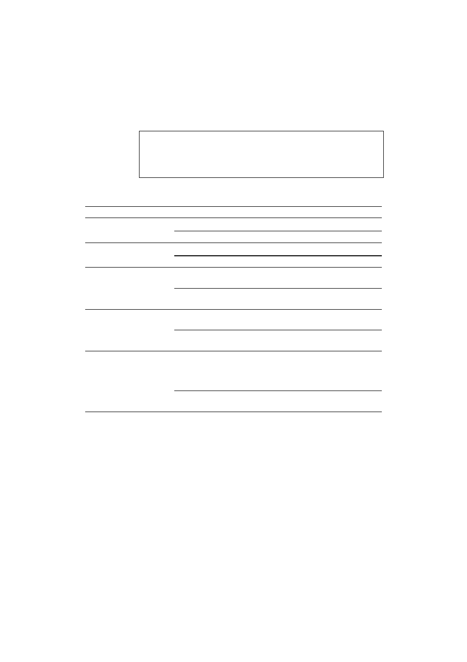Auto lf =off, Auto cr =off, Auto wrap =off | Auto skip =on, Auto mask =off | Brother HL-3400CN User Manual | Page 94 / 280