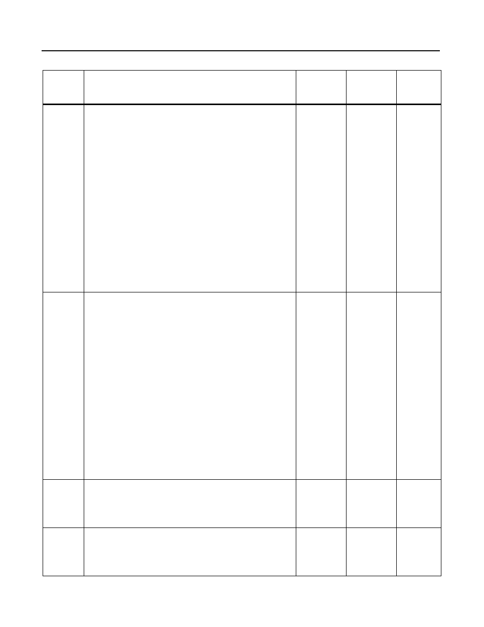 6, b-19, b-21, b-22, Devicenet parameters (continued) | Rockwell Automation 160 DEVICENET (DN1) MODULE FRN 1-2.XX User Manual | Page 31 / 107
