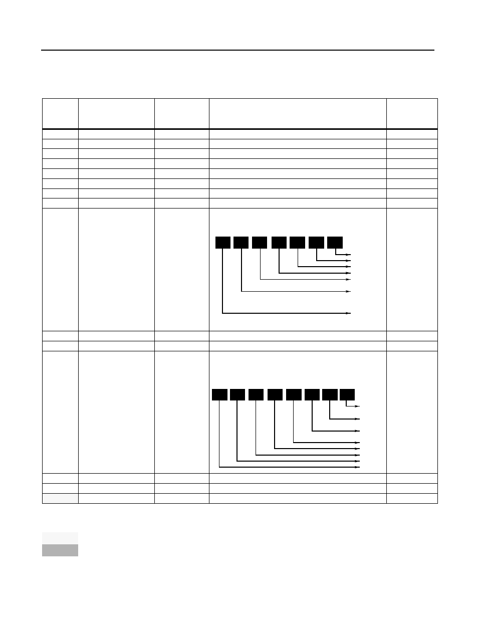 Drive display parameters (read only) -8, Drive display parameters (read only) | Rockwell Automation 160 DEVICENET (DN1) MODULE FRN 1-2.XX User Manual | Page 33 / 107