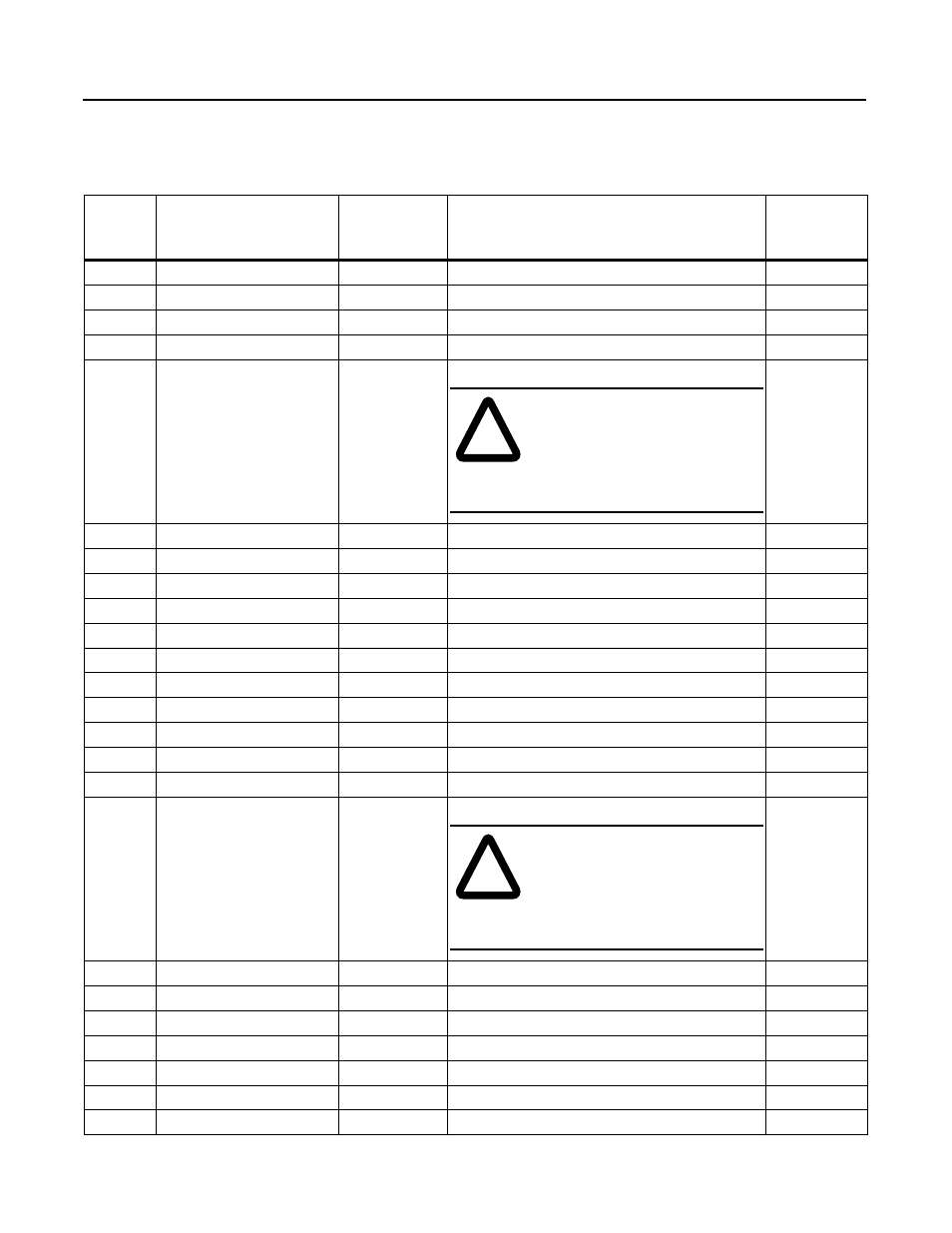 Drive program parameters, Drive program parameters -9 | Rockwell Automation 160 DEVICENET (DN1) MODULE FRN 1-2.XX User Manual | Page 34 / 107