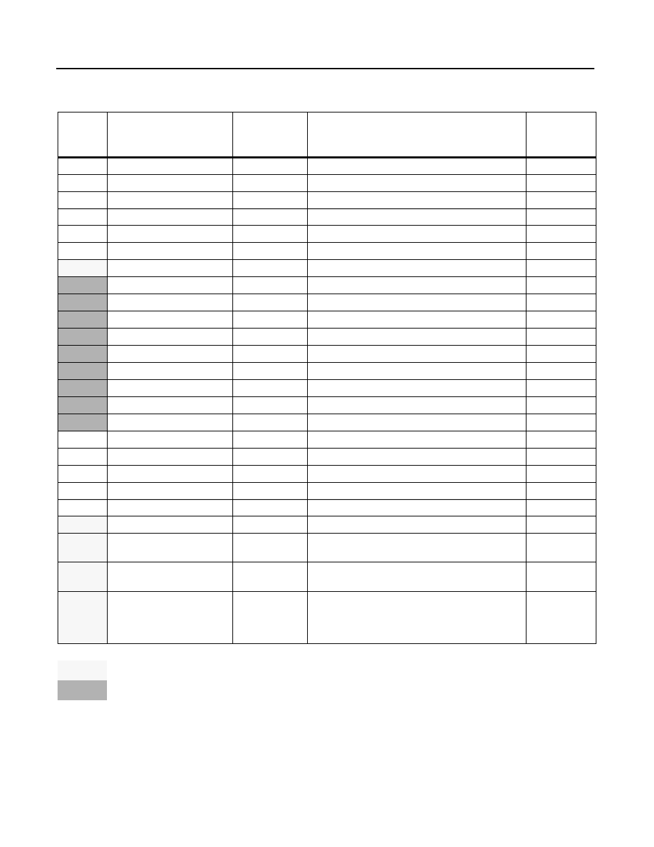 Drive program parameters (continued) | Rockwell Automation 160 DEVICENET (DN1) MODULE FRN 1-2.XX User Manual | Page 35 / 107