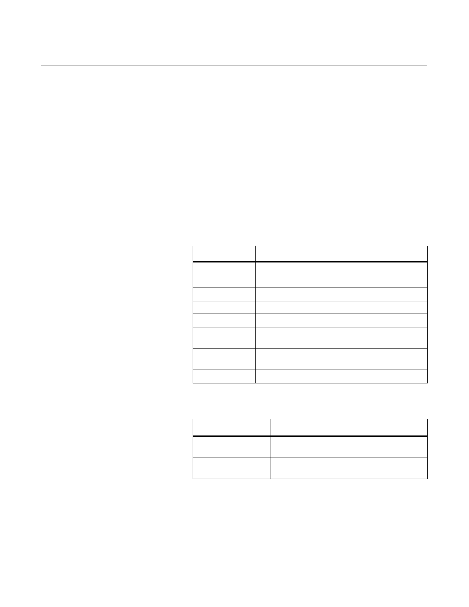 Appendix b - devicenet information, Devicenet message types, Appendix b | Devicenet information, Appendix | Rockwell Automation 160 DEVICENET (DN1) MODULE FRN 1-2.XX User Manual | Page 62 / 107