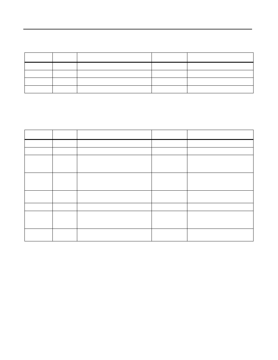 Class code 0x01 — identity object | Rockwell Automation 160 DEVICENET (DN1) MODULE FRN 1-2.XX User Manual | Page 64 / 107