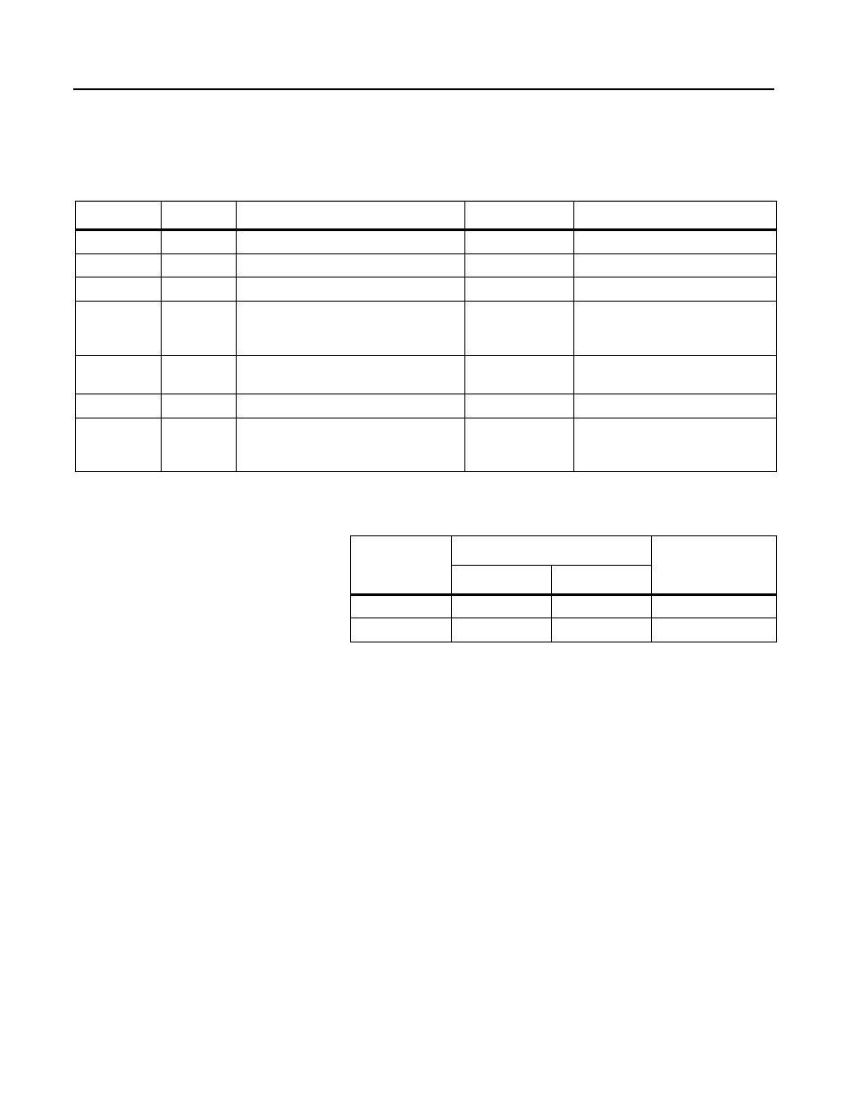 Class code 0x01— identity object (continued) | Rockwell Automation 160 DEVICENET (DN1) MODULE FRN 1-2.XX User Manual | Page 65 / 107