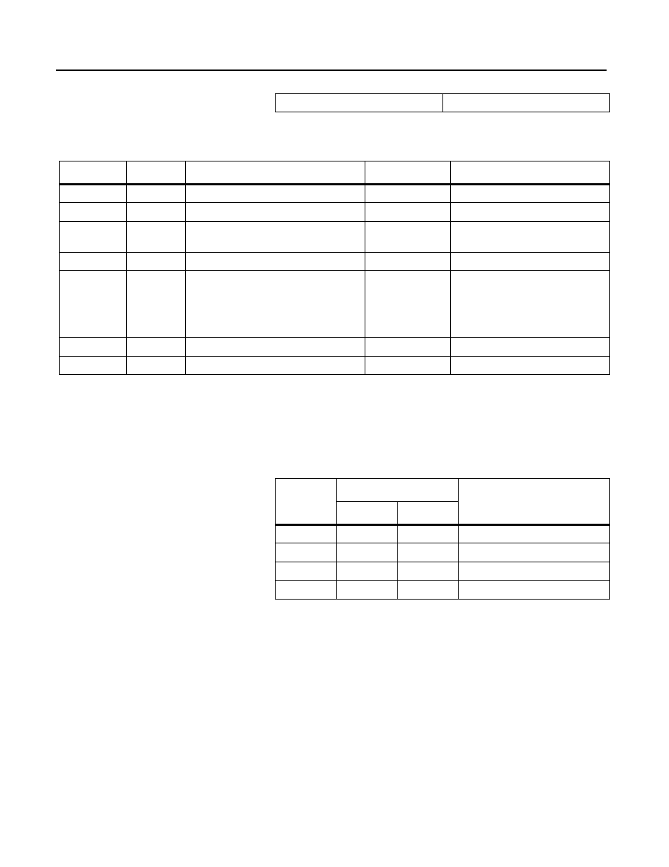 Class code 0x03 — devicenet object | Rockwell Automation 160 DEVICENET (DN1) MODULE FRN 1-2.XX User Manual | Page 66 / 107