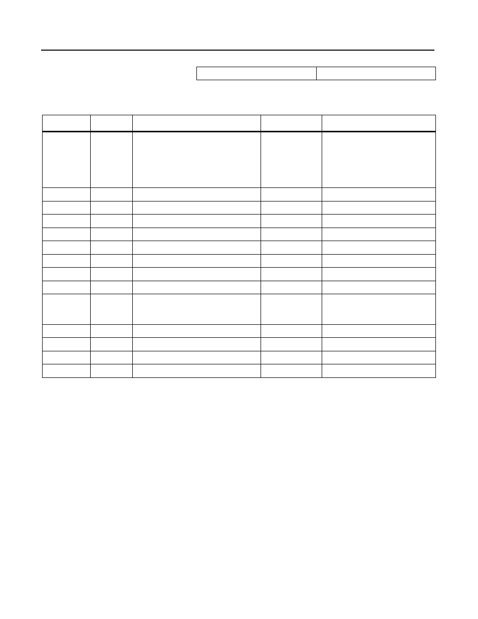 Class code 0x05 — connection object | Rockwell Automation 160 DEVICENET (DN1) MODULE FRN 1-2.XX User Manual | Page 67 / 107