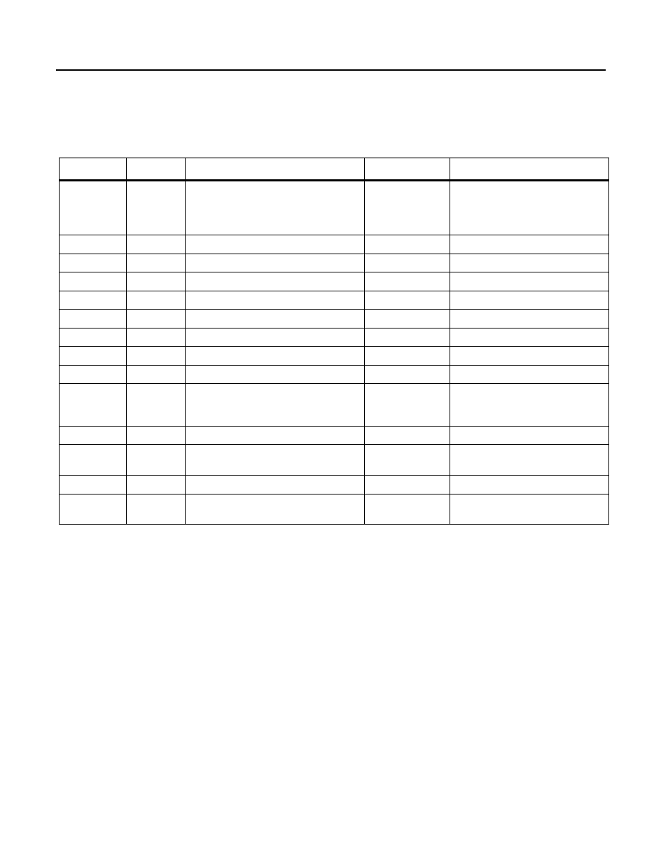 Class code 0x05 — connection object (continued) | Rockwell Automation 160 DEVICENET (DN1) MODULE FRN 1-2.XX User Manual | Page 68 / 107
