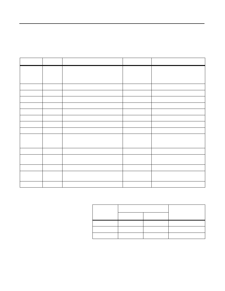 Class code 0x05 — connection object (continued) | Rockwell Automation 160 DEVICENET (DN1) MODULE FRN 1-2.XX User Manual | Page 69 / 107