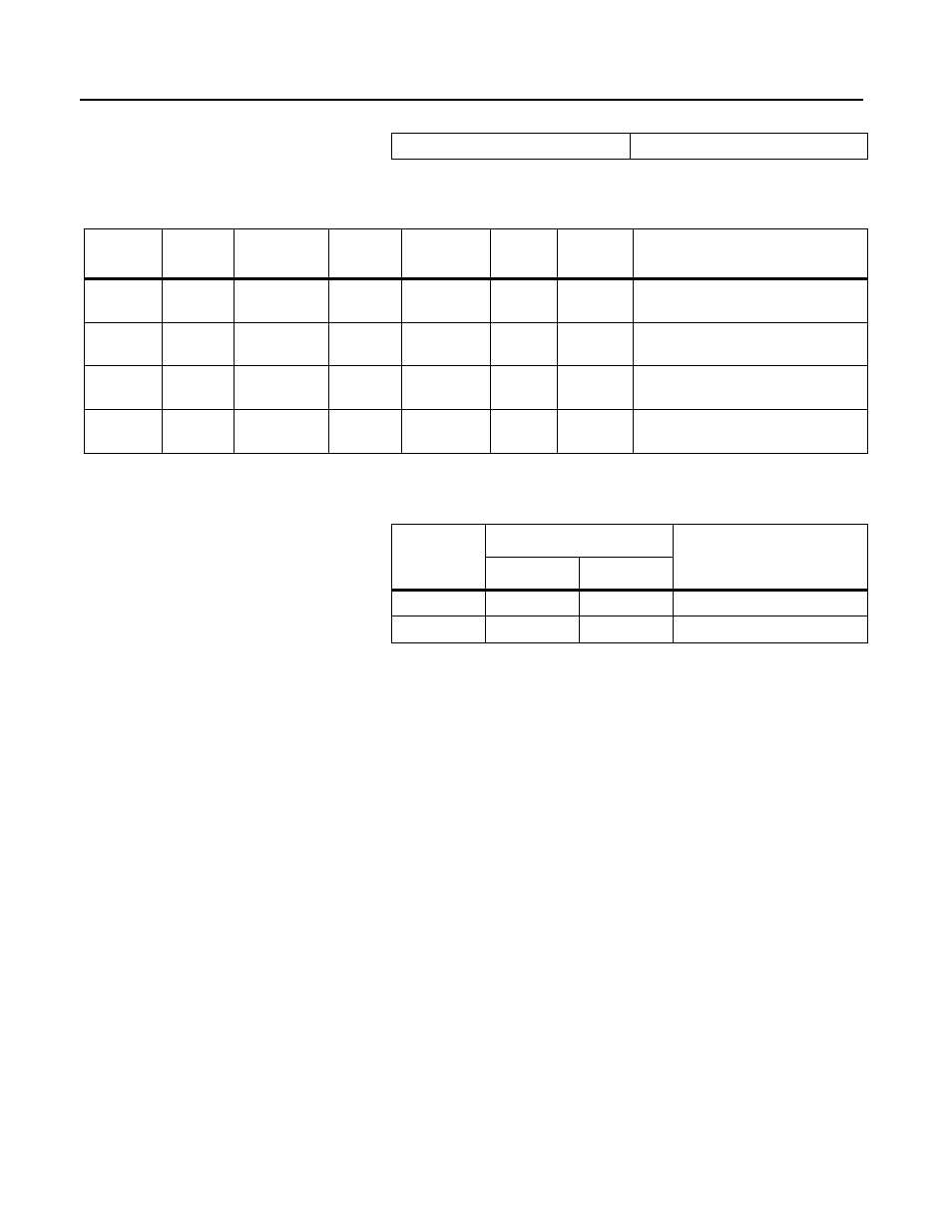 Class code 0x28 — motor data object | Rockwell Automation 160 DEVICENET (DN1) MODULE FRN 1-2.XX User Manual | Page 70 / 107