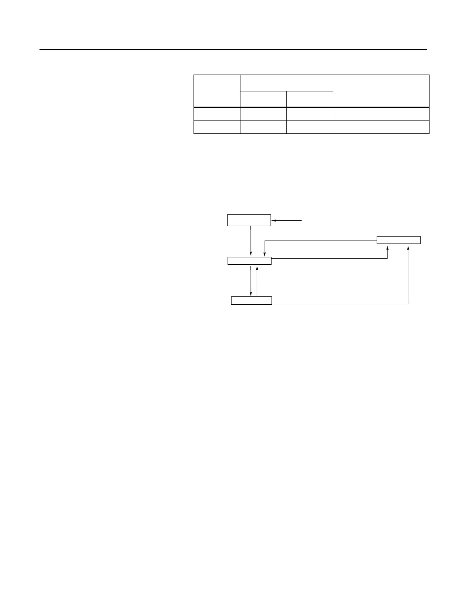 State transition diagram | Rockwell Automation 160 DEVICENET (DN1) MODULE FRN 1-2.XX User Manual | Page 72 / 107