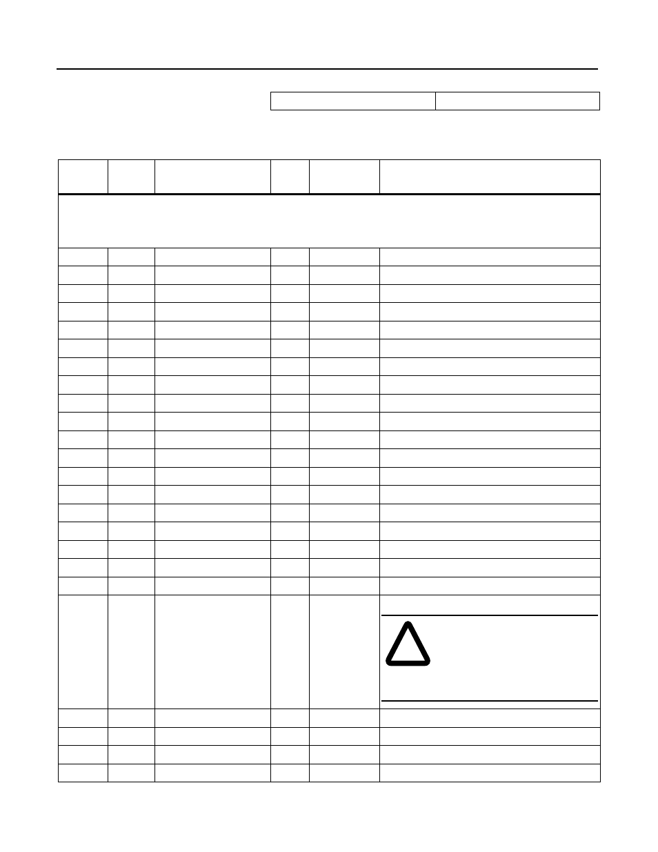 Class code 0xb3 — 160 parameter table object | Rockwell Automation 160 DEVICENET (DN1) MODULE FRN 1-2.XX User Manual | Page 75 / 107