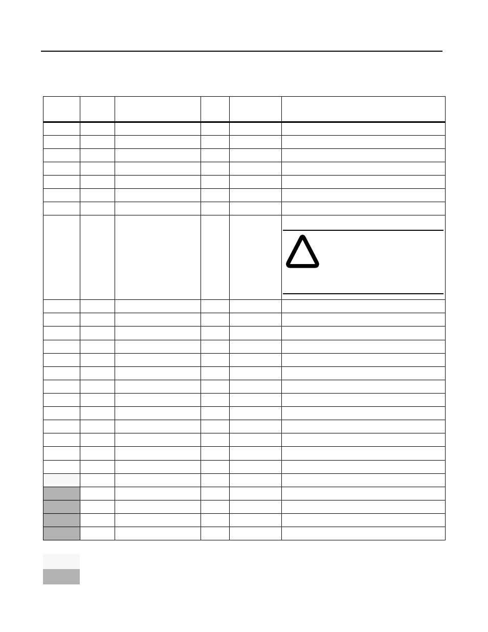 Rockwell Automation 160 DEVICENET (DN1) MODULE FRN 1-2.XX User Manual | Page 76 / 107