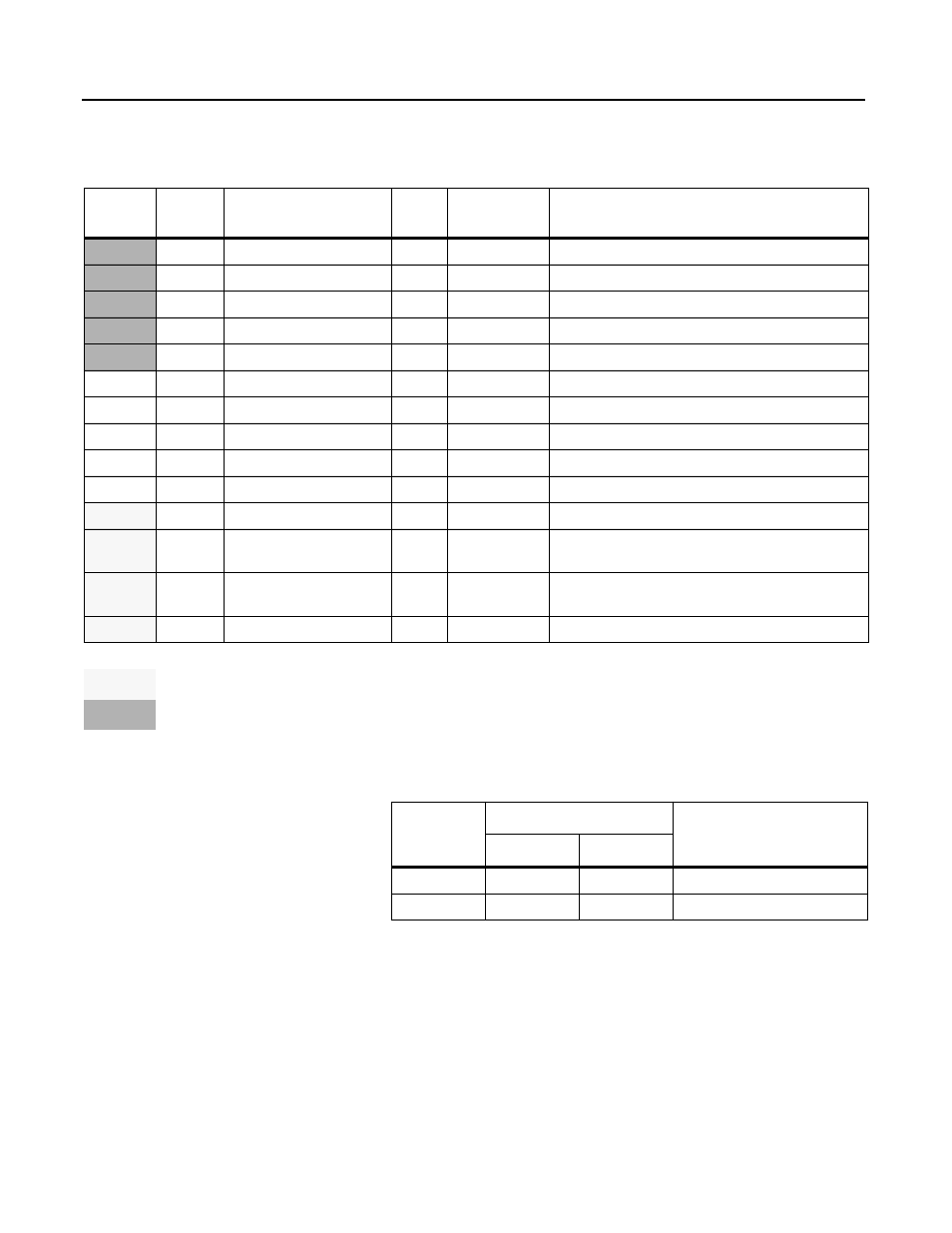 Rockwell Automation 160 DEVICENET (DN1) MODULE FRN 1-2.XX User Manual | Page 77 / 107