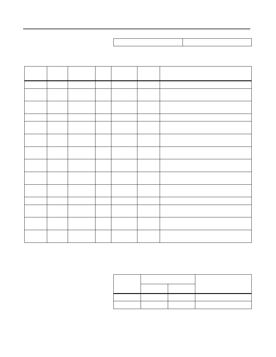 Class code 0xb4 — dn interface object, B-17, b-23 to b-26 | Rockwell Automation 160 DEVICENET (DN1) MODULE FRN 1-2.XX User Manual | Page 78 / 107