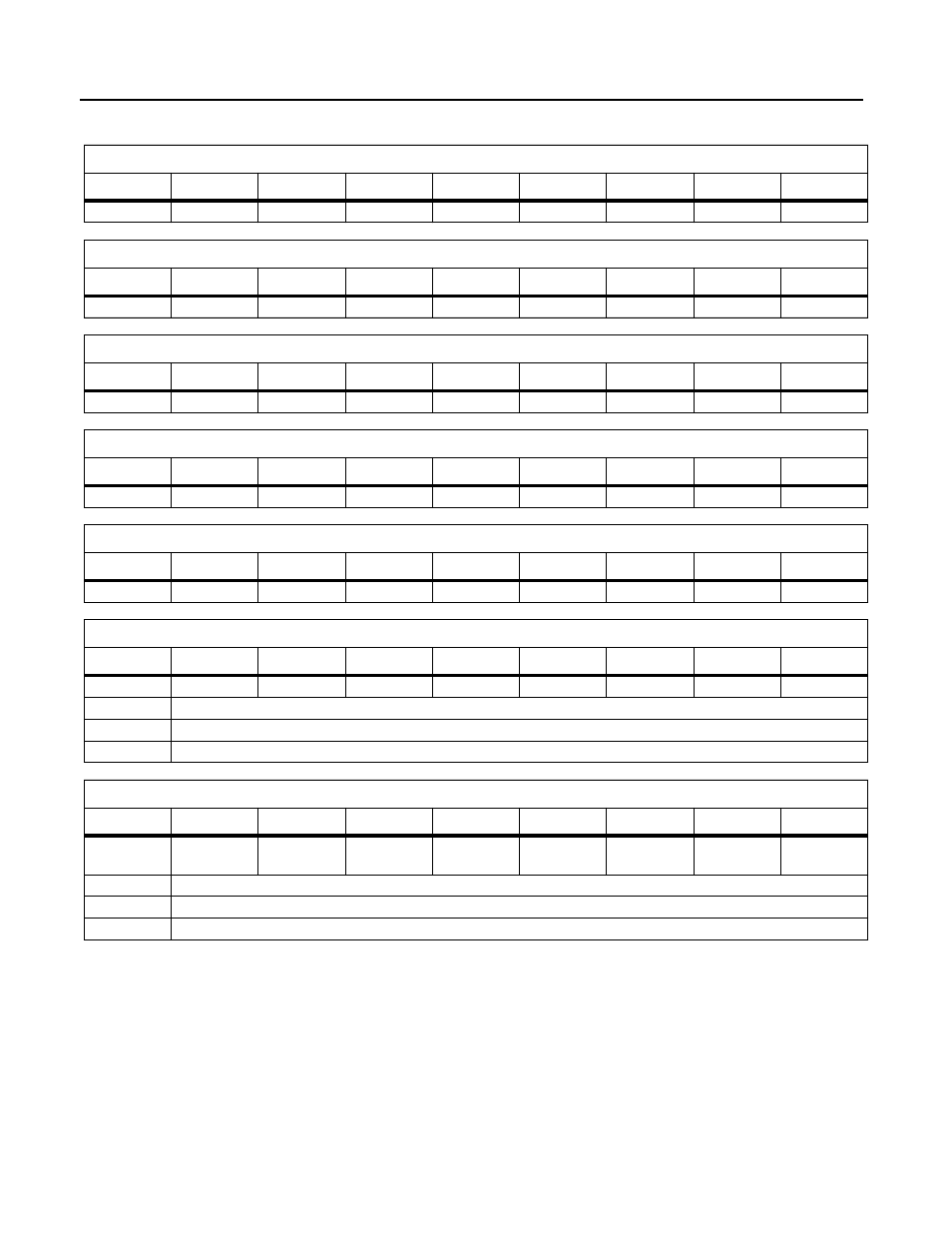 Instance data format (continued), Input assemblies | Rockwell Automation 160 DEVICENET (DN1) MODULE FRN 1-2.XX User Manual | Page 82 / 107