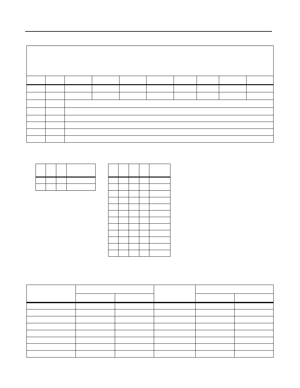 Instance data format (continued), Input assemblies (continued) | Rockwell Automation 160 DEVICENET (DN1) MODULE FRN 1-2.XX User Manual | Page 84 / 107