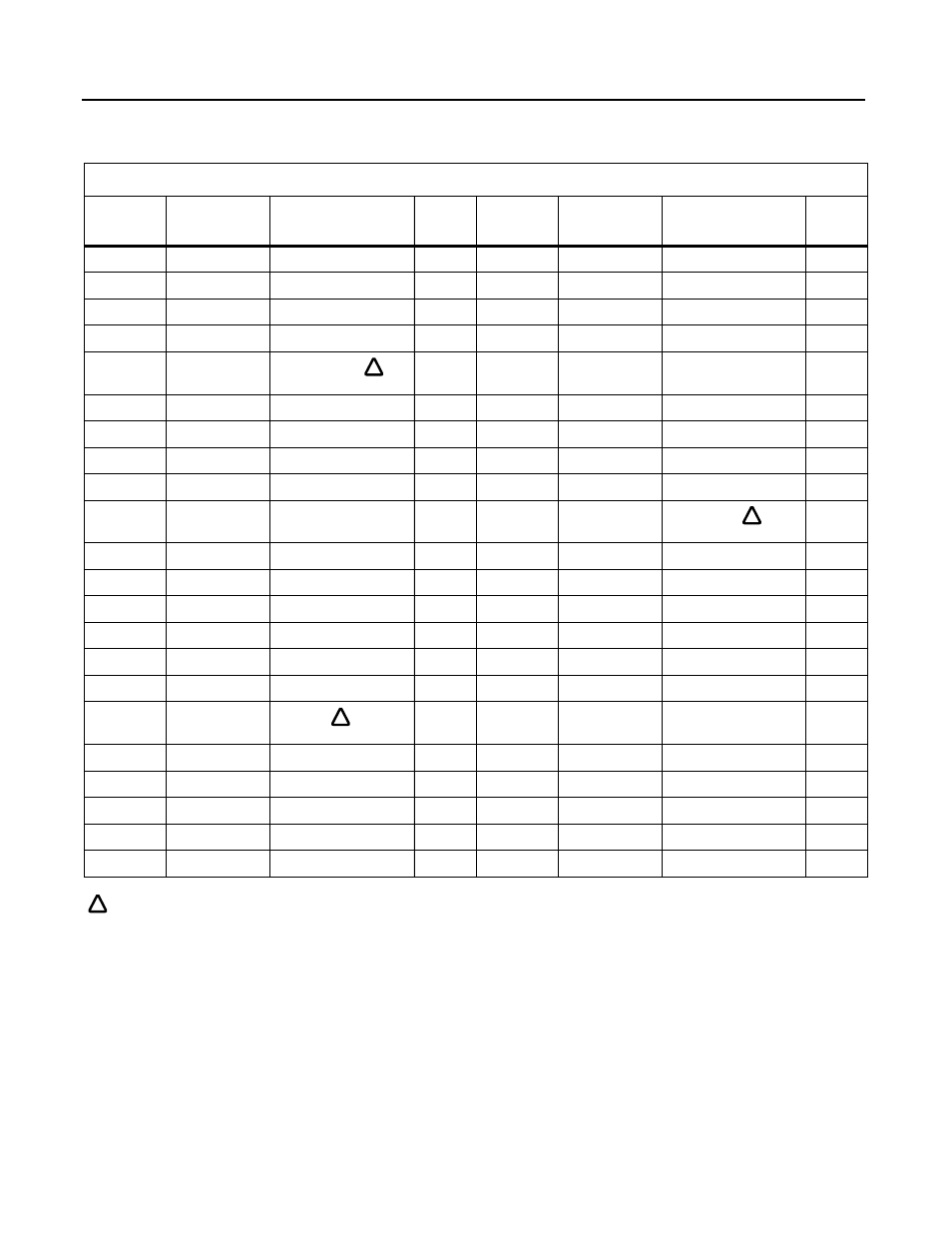 Configuration assembly data formats | Rockwell Automation 160 DEVICENET (DN1) MODULE FRN 1-2.XX User Manual | Page 85 / 107
