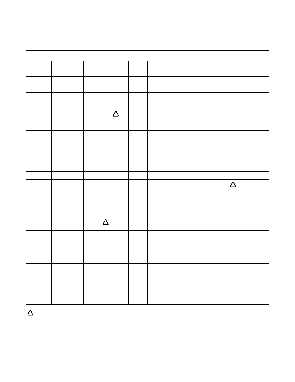 Configuration assembly data formats (continued) | Rockwell Automation 160 DEVICENET (DN1) MODULE FRN 1-2.XX User Manual | Page 86 / 107