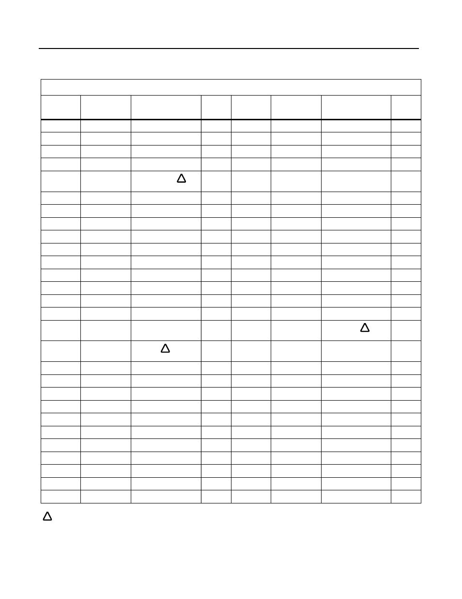 Configuration assembly data formats (continued) | Rockwell Automation 160 DEVICENET (DN1) MODULE FRN 1-2.XX User Manual | Page 88 / 107