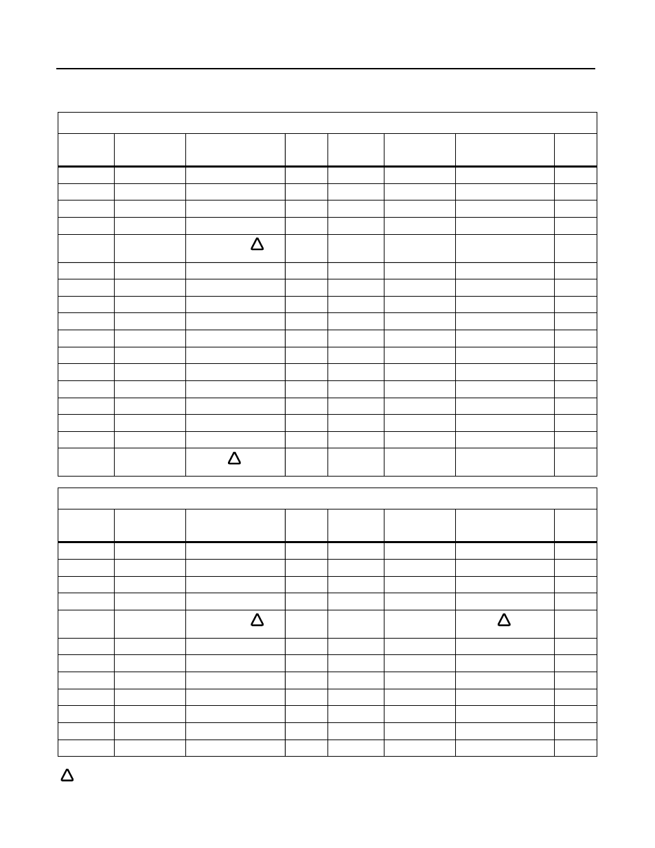 Configuration assembly data formats (continued) | Rockwell Automation 160 DEVICENET (DN1) MODULE FRN 1-2.XX User Manual | Page 89 / 107