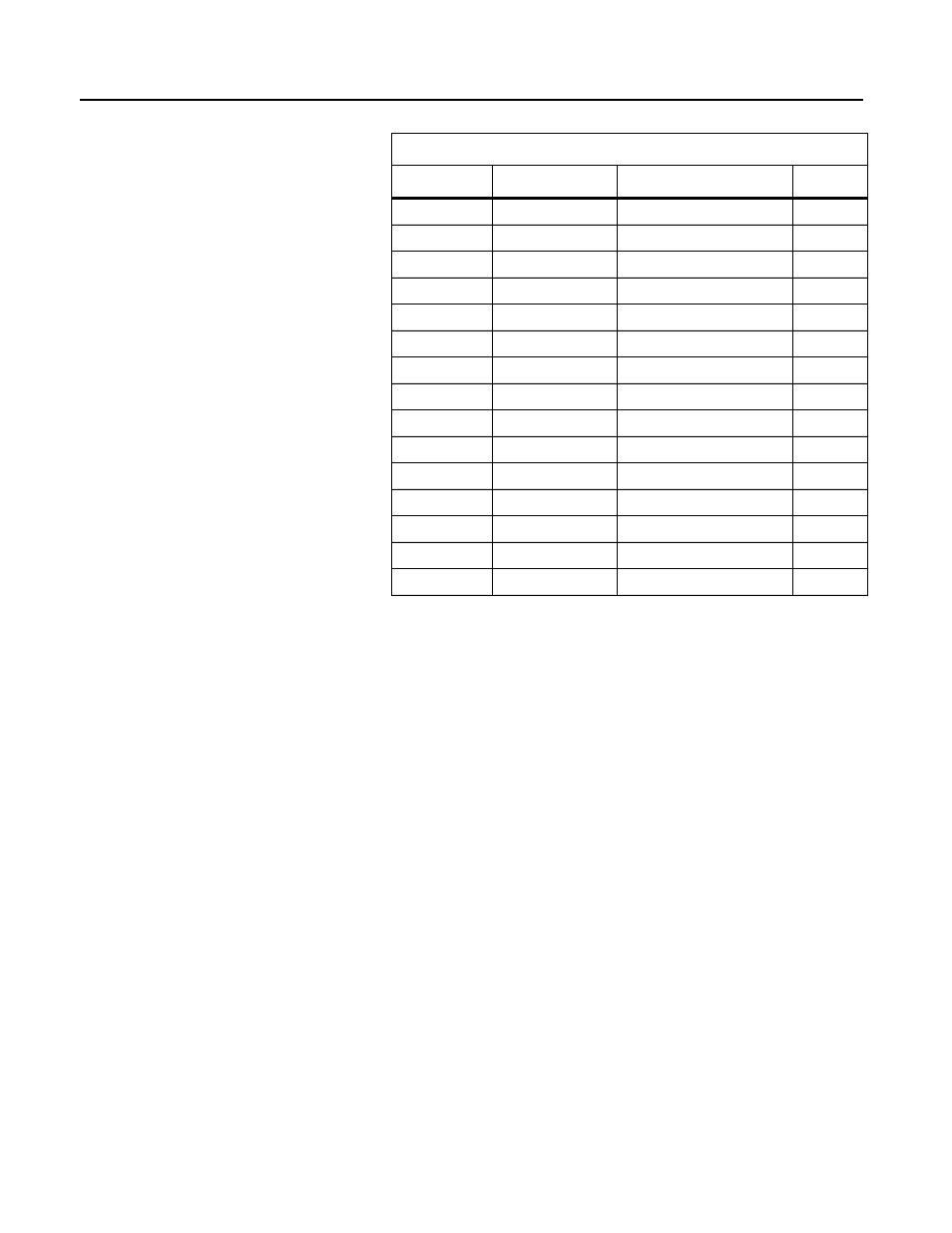 Configuration assembly data formats (continued) | Rockwell Automation 160 DEVICENET (DN1) MODULE FRN 1-2.XX User Manual | Page 90 / 107