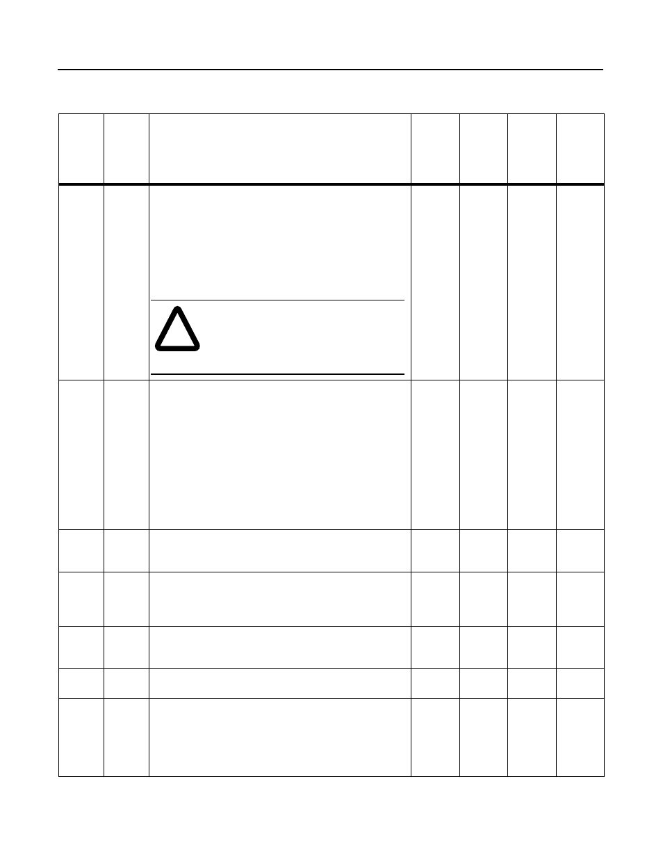 Rockwell Automation 160 DEVICENET (DN1) MODULE FRN 1-2.XX User Manual | Page 98 / 107